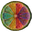 AISA - AI Fluency Assessment logo