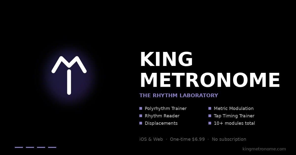 KingMetronome logo