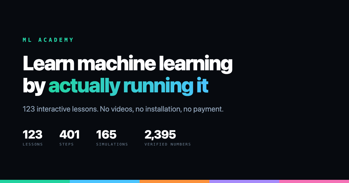 MLTraining Free AI/ML training resources for everyone logo
