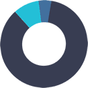 Fraxion Spend Management logo